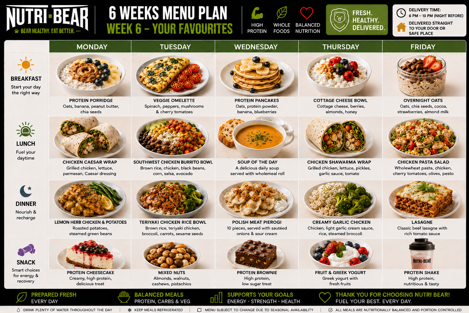 Nutri-Bear week 6 — Your Favourites meal plan