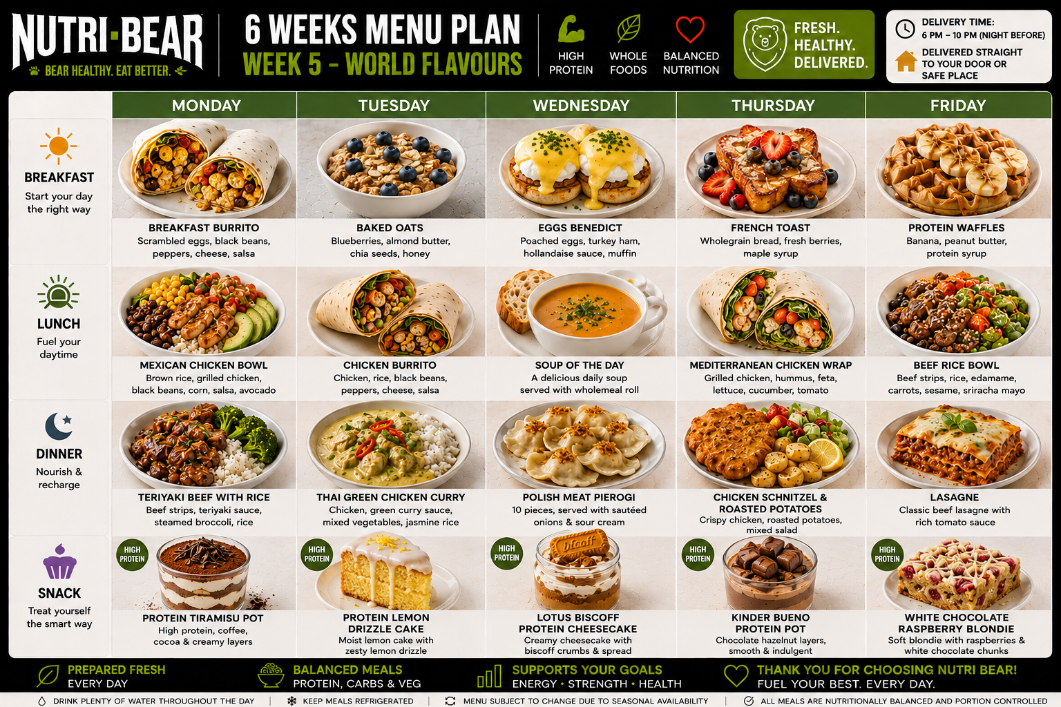 Nutri-Bear week 5 — World Flavours meal plan